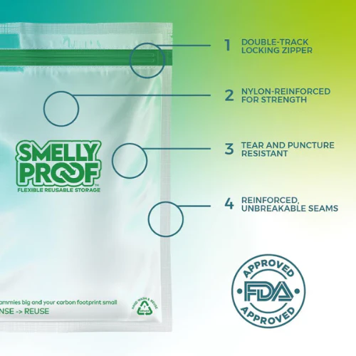 Heavy Duty Clear Flat Reusable Bags by Smelly Proof - Image 5