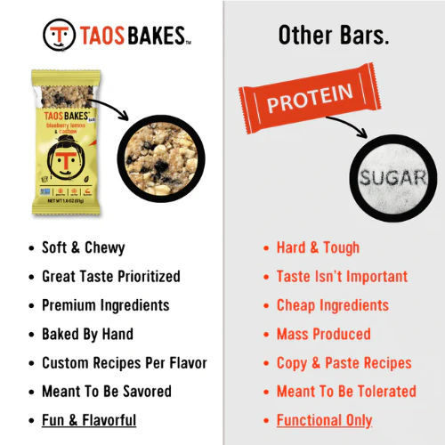 Peanut Butter Chocolate & Butterscotch Bars by Taos Bakes - Image 8